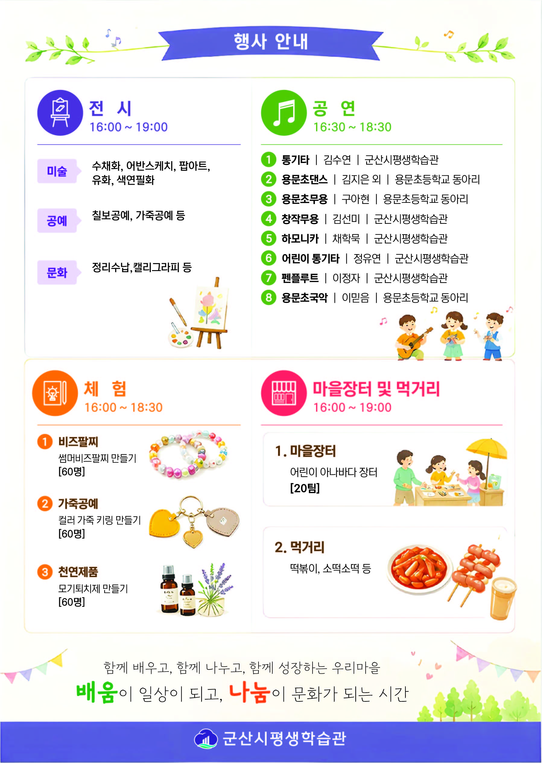 Image Resize