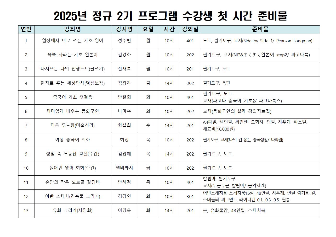 Image Resize