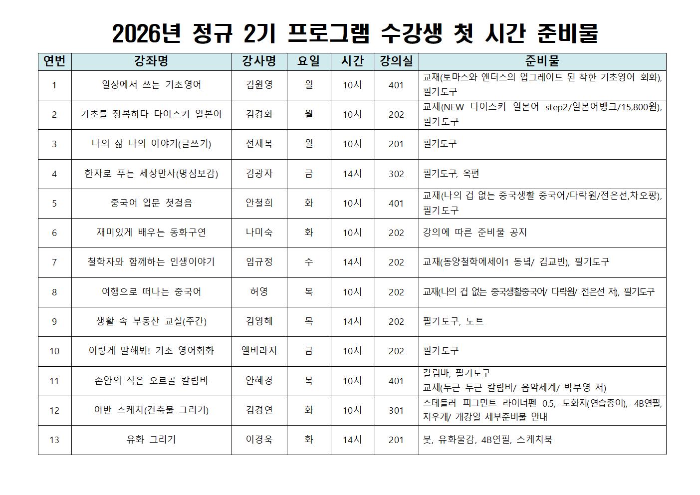 Image Resize
