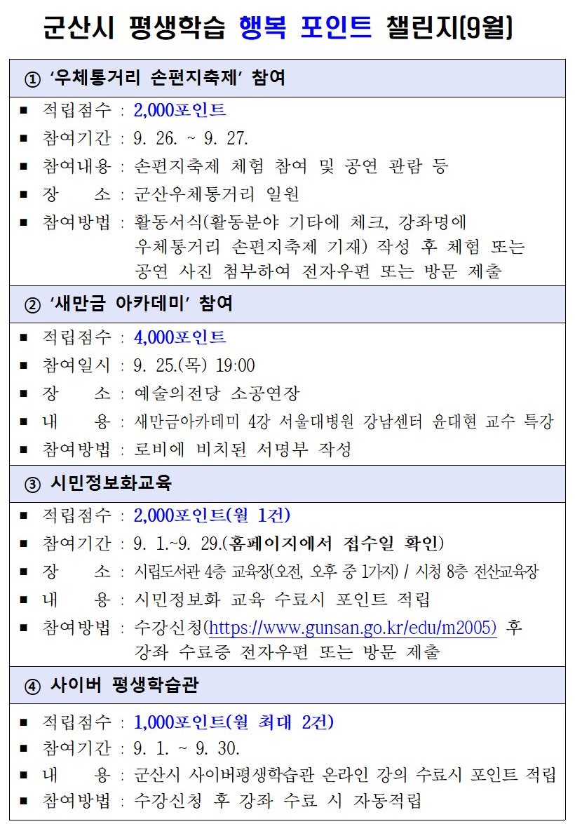 Image Resize