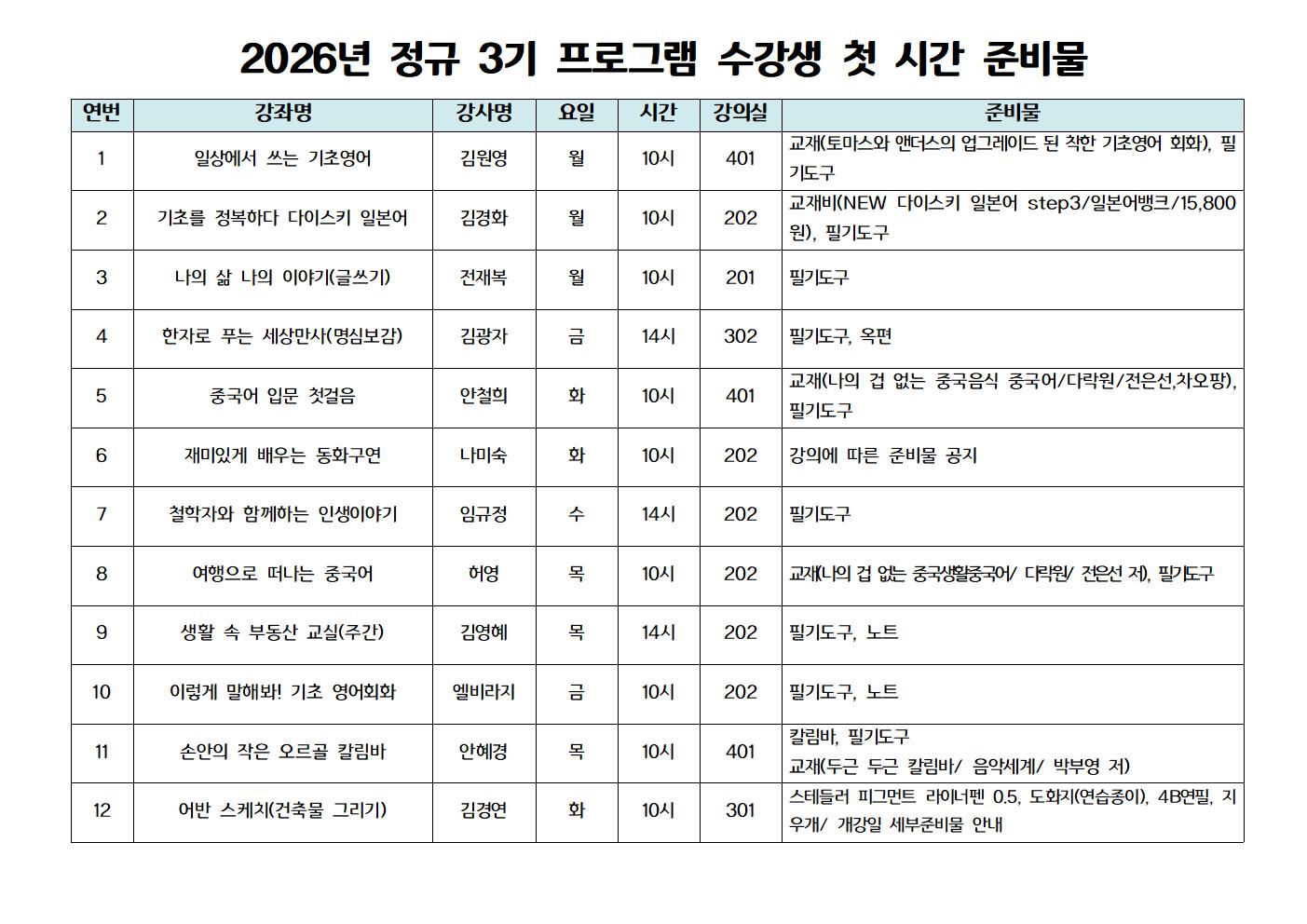 Image Resize