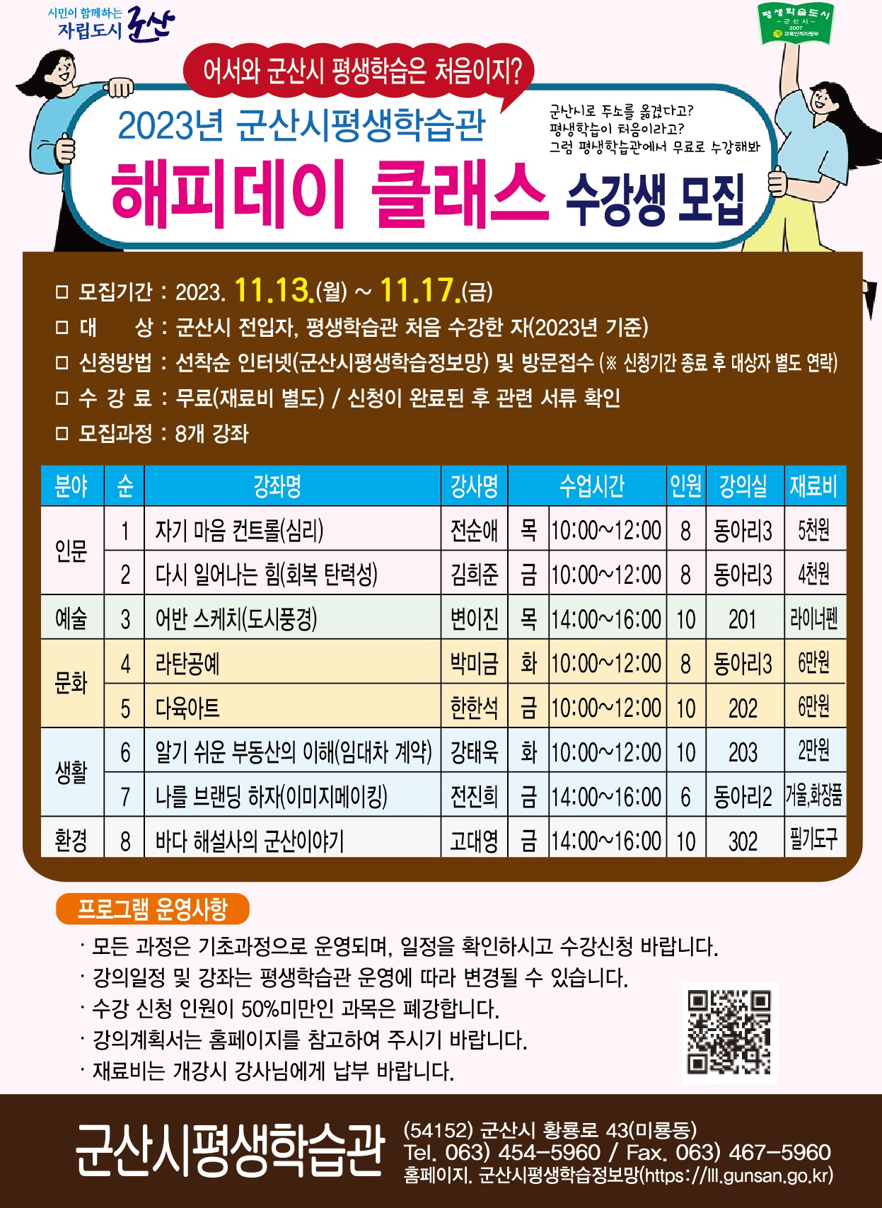 Image Resize