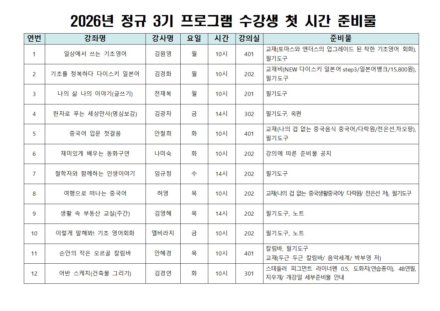 Image Resize