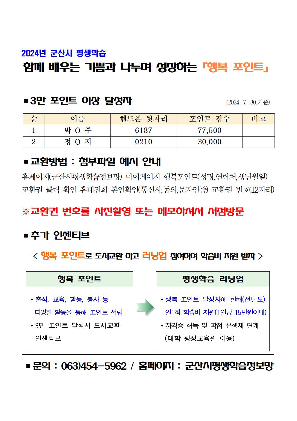 Image Resize