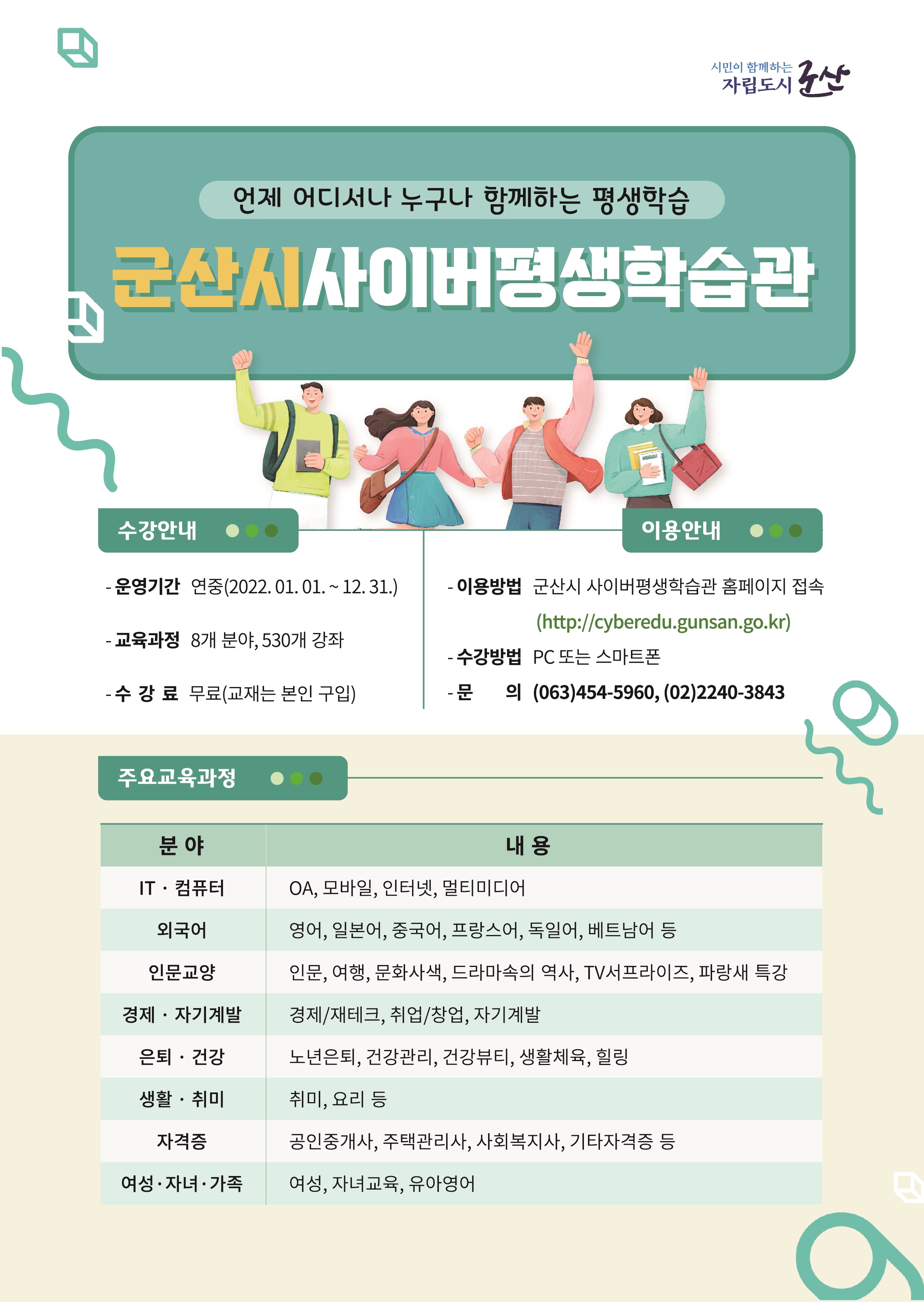 Image Resize