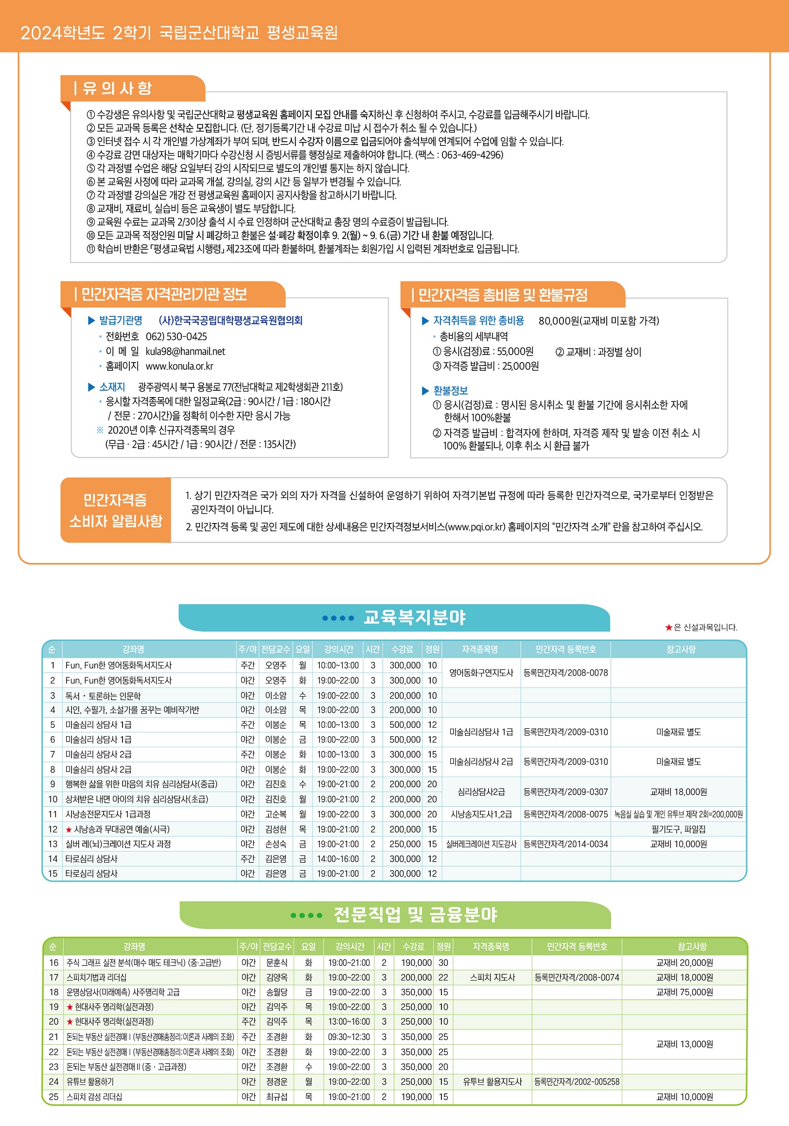 Image Resize