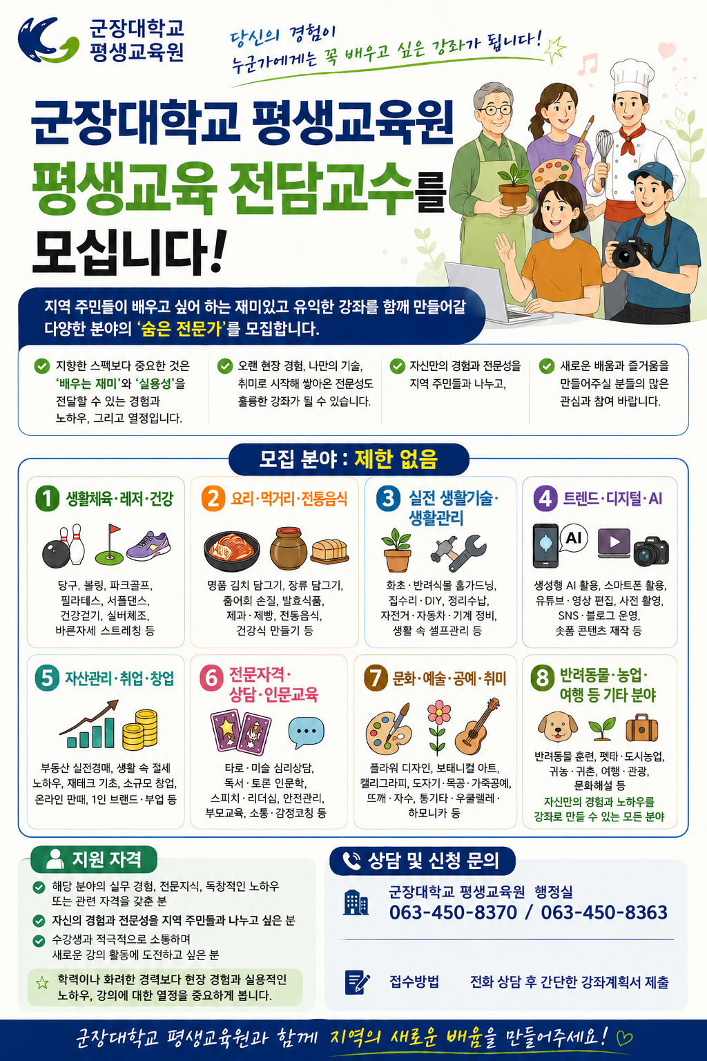 Image Resize