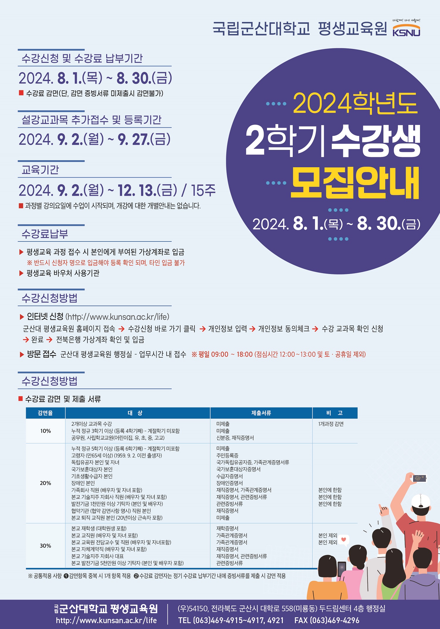 Image Resize