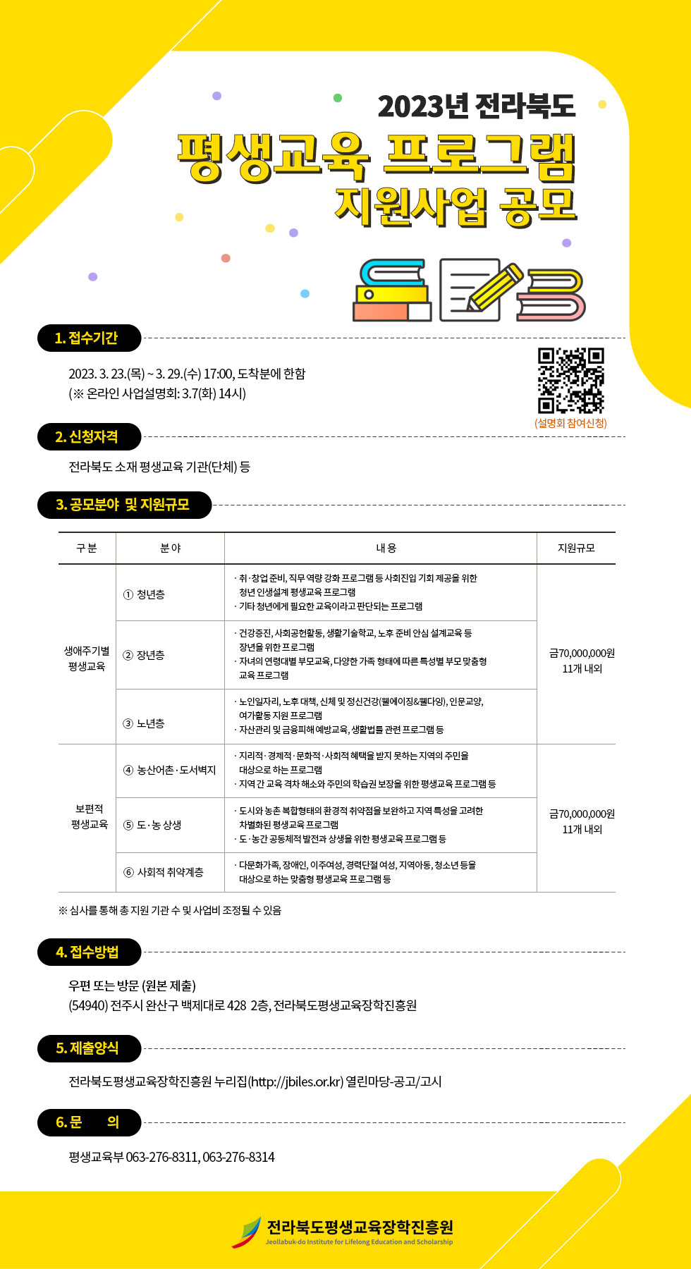 Image Resize