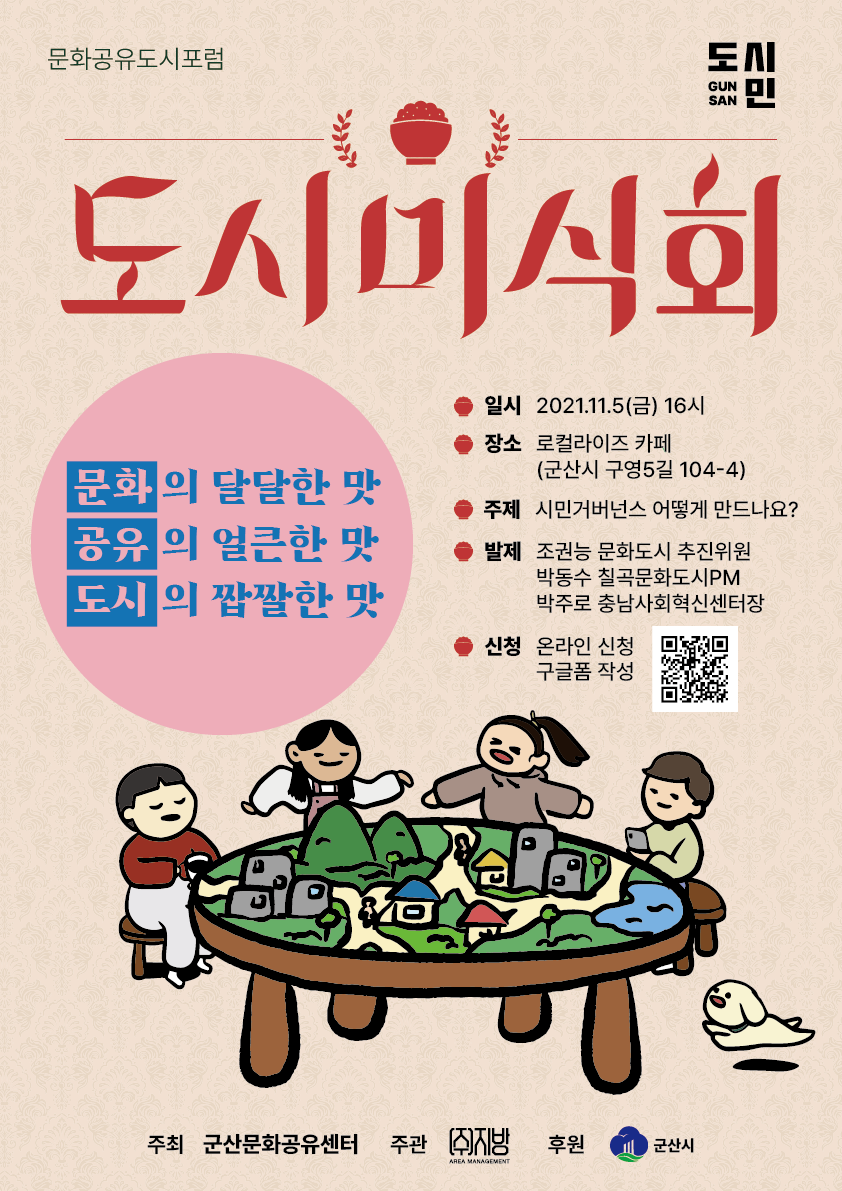 Image Resize